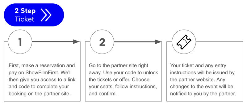2step instructions